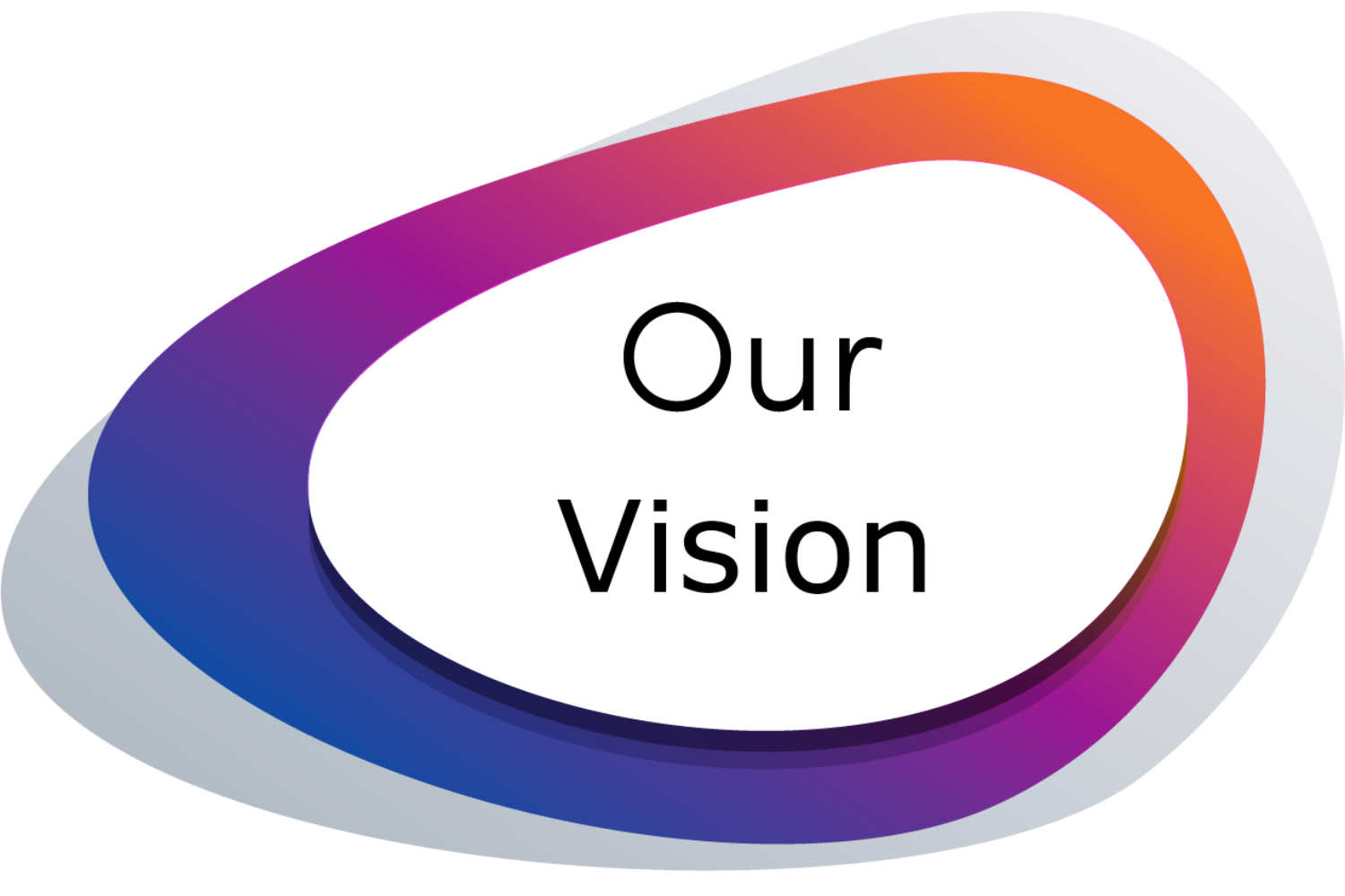 Our Vision
